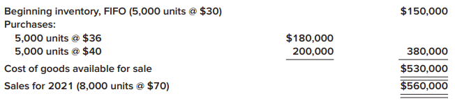 Rockwell Corporation uses a periodic inventory system and has used the FIFO cost method since inception of the company in 1979. In 2021, the company decided to switch to the average cost method. Data for 2021 are as follows:
Additional Information:
a. The company’s effective income tax rate is 40% for all years.
b. If the company had used the average cost method prior to 2021, ending inventory for 2020 would have been $130,000.
c. 7,000 units remained in inventory at the end of 2021.
Required:
1. Ignoring income taxes, prepare the 2021 journal entry to adjust the accounts to reflect the average cost method.
2. What is the effect of the change in methods on 2021 net income?