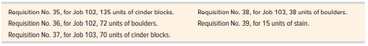 Sager Company builds custom retaining walls for large commercial customers. On May 1, the company had no inventories of work in process or finished goods but held the following raw materials.
On May 4, the company began work on Job 102 for Woos Company and Job 103 for Reuben Company.
Required
1. Prepare job cost sheets for Jobs 102 and 103 using the layout in Exhibit 19.3, and prepare three materials ledger cards for cinder blocks, boulders, and stain using the layout in Exhibit 19.5. Enter the beginning raw materials inventory amounts from above for each of these materials on their ledger cards. Then, follow the instructions in this list of activities to complete the job cost sheets and the materials ledger cards.
a. Purchased raw materials on credit and recorded the following information from receiving reports.
Instructions: Enter the receiving report information on the materials ledger cards.
b. Requisitioned the following raw materials for production.
Instructions: Enter amounts for direct materials requisitions on the materials ledger cards and the job cost sheets. Enter the indirect materials amount on the materials ledger card.
c. Received the following employee time tickets for work in May.
Instructions: Record direct labor from the time tickets on the job cost sheets.
d. Finished Job 102. The company applies overhead to each job with a predetermined overhead rate of 80% of direct labor cost.
Instructions: Enter the applied overhead on the cost sheet for Job 102, fill in the cost summary section of the cost sheet, and then mark the cost sheet “Finished.”
e. Applied overhead cost to Job 103 based on the job’s direct labor used to date.
Instructions: Enter applied overhead on the job cost sheet for Job 103.
2. Job 102 was sold on credit for $400,000. Compute gross profit for the month.
3. Determine the balances reported on the month-end balance sheet for Raw Materials Inventory and Work in Process Inventory.