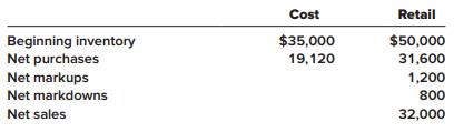 San Lorenzo General Store uses a periodic inventory system and the retail inventory method to estimate ending inventory and cost of goods sold. The following data are available for the month of October 2018:


Required:
Estimate the average cost of ending inventory and cost of goods sold for October.

