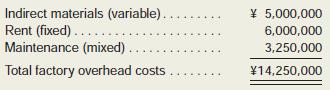 Sawaya Co., Ltd., of Japan is a manufacturing company whose total factory overhead costs fluctuate considerably from year to year according to increases and decreases in the number of direct labour-hours worked in the factory. Total factory overhead costs (in Japanese yen, denoted ¥) at high and low levels of activity for recent years are given below:

The factory overhead costs above consist of indirect materials, rent, and maintenance. The company has analyzed these costs at the 50,000-hour level of activity as follows:

To have data available for planning, the company wants to break down the maintenance cost into its variable and fixed cost elements.
Required:
1. Estimate how much of the ¥17,625,000 factory overhead cost at the high level of activity consists of maintenance cost. (Hint: To do this, it may be helpful to first determine how much of the ¥17,625,000 consists of indirect materials and rent. Think about the behaviour of variable and fixed costs!)
2. Using the high-low method, estimate a cost formula for maintenance.
3. What total factory overhead costs would you expect the company to incur at an operating level of 70,000 direct labour-hours?

