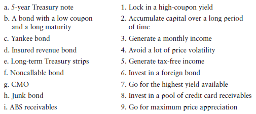 Select the security in the left-hand column that best fits the investor’s desire described in the right-hand column.