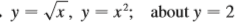 Set up, but do not evaluate, an integral for the volume of the solid obtained by rotating the region bounded by the given curves about the specified axis.