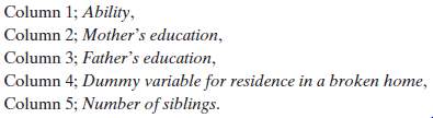 Several applications in this and previous chapters have examined the returns to education in panel data sets. Specifically, we applied Hausman and Taylor’s approach in Examples 11.17 and 11.18. Example 11.18 used Cornwell and Rupert’s data for the analysis. Koop and Tobias’s (2004) study that we used in Chapters 3 and 5 provides yet another application that we can use to continue this analysis. The data may be downloaded from the Journal of Applied Econometrics data archive at http://qed.econ.queensu.ca/jae/2004-vl9.7/koop-tobias/. The data file is in two parts. The first file contains the full panel of 17,919 observations on variables:
Columns 2 through 5 contain time-varying variables. The second part of the data set contains time-invariant variables for the 2,178 households. These are:
To create the data set for this exercise, it is necessary to merge these two data files. The ith observation in the second file will be replicated Ti times for the set of Ti observations in the first file. The person id variable indicates which rows must contain the data from the second file. (How this preparation is carried out will vary from one computer package to another.) The panel is quite unbalanced; the number of observations by group size is:
Value of Ti
a. Using these data, fit fixed and random effects models for log wage and examine the result for the return to education.
b. For a Hausman–Taylor specification, consider the following:
Based on this specification, what is the estimated return to education? (Note: you may need the average value of 1/Ti for your calculations. This is 0.1854.)
c. It might seem natural to include ability with education in x2. What becomes of the Hausman and Taylor estimator if you do so?
d. Using a different specification, compute an estimate of the return to education using the instrumental variables method.
e. Compare your results in parts b and d to the results in Examples 11.17 and 11.18. The estimated return to education is surprisingly stable.