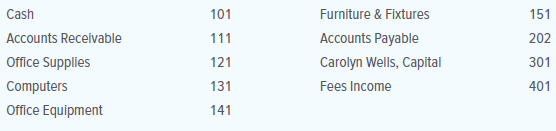 Several transactions that occurred during December 20X1, the first month of operation for Wells’ Accounting Services, follow. The company uses the general ledger accounts listed below.
INSTRUCTIONS
Record the transactions in the general journal (page 1) and post to the appropriate accounts.
Analyze: Describe the activity for account 202 during the month.