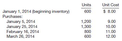 
Shania Twain Company was formed on December 1, 2013. The following information is available from Twain&rsquo;s inventory records for Product BAP.


A physical inventory on March 31, 2014, shows 1,600 units on hand.
Instructions
Prepare schedules to compute the ending inventory at March 31, 2014, under each of the following inventory methods.
(a) FIFO.
(b) LIFO.
(c) Weighted-average (round unit costs to two decimal places).
&nbsp;