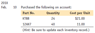 Sheffield Electronics, an electronics supply company, uses the perpetual inventory system with a subsidiary inventory ledger to maintain control over an inventory of thousands of electronic parts. The quantities and costs for three of the parts in inventory follow:
Your job is to do the following:
1. Enter the preceding beginning balances in the inventory record forms; beginning inventory is $635.
2. Journalize and post the following transactions.
11 Sold 9 number KT88 units for cash at a selling price of $28.00 each.
(Hint: Remember to record both the revenue and the cost. The cost data will be found in the inventory record form for this part number. Don’t forget to update the form.)
13 Sold the following for cash:
15 A customer brought back 6 of the KT88 units bought 2 days ago because they did not work.
16 Sheffield Electronics sent back to the vendor the faulty KT88 units that the customer brought back.