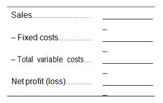 Shock Electronics sells portable heaters for $25 per unit, and the variable cost to produce them is $17. Mr. Amps estimates that the fixed costs are $96,000.
a.   Compute the break-even point in units.
b.   Fill in the table below (in dollars) to illustrate the break-even point has been achieved.

