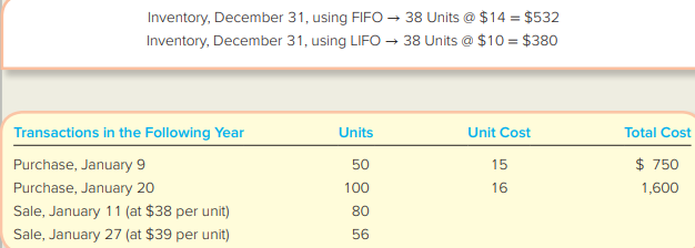 Simple Plan Enterprises uses a periodic inventory system. Its records showed the following:
Required:
1. Compute the number and cost of goods available for sale, the cost of ending inventory, and the cost of goods sold under FIFO and LIFO.
2. Compute the inventory turnover ratio under the FIFO and LIFO inventory costing methods (show computations and round to one decimal place).
3. Based on your answer to requirement 2, explain whether analysts should consider the inventory costing method when comparing companies’ inventory turnover ratios