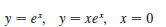 Sketch the region enclosed by the given curves and find its area.
