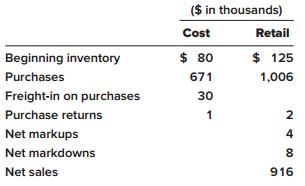 Smith-Kline Company maintains inventory records at selling prices as well as at cost. For 2018, the records indicate the following data:


Required:
Assuming the price level increased from 1.00 at January 1 to 1.10 at December 31, 2018, use the dollar-value LIFO retail method to approximate cost of ending inventory and cost of goods sold.

