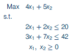 Solve the following linear programme using the graphical approach:
Put the linear programme in tableau form, and solve using the Simplex method. Show the
sequence of extreme points generated by the Simplex method on your graph.
