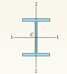 Solve the preceding problem for a W 250 × 89 steel column having a length L = 10 m. Let E = 200 GPa.
Data from Problem 3:
Calculate the critical load Pcr for a W 8 × 35 steel column (see figure) having a length L = 24 ft and E = 30 × 106 psi under the following conditions:
(a) The column buckles by bending about its strong axis (axis 1–1).
(b) the column buckles by bending about its weak axis (axis 2–2). In both cases, assume that the column has pinned ends.