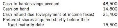 Stowe Enterprises owns the following assets at December 31, 2014:
If Stowe follows ASPE, what amount should be reported as cash and cash equivalents? Explain how your answer would differ if Stowe followed IFRS.