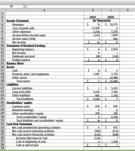 Summarized versions of Weaverton Corporation’s financial statements for two recent years are as follows.
Requirement
1. Complete Weaverton Corporation’s financial statements by determining the missing amounts denoted by the letters. If necessary, round numbers up to the nearest whole dollar.