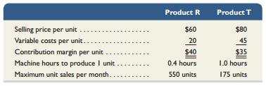 Sung Company is able to produce two products, R and T, with the same machine in its factory. The following information is available.


The company presently operates the machine for a single eight-hour shift for 22 working days each month. Management is thinking about operating the machine for two shifts, which will increase its productivity by another eight hours per day for 22 days per month. This change would require $3,250 additional fixed costs per month.

Required1. Determine the contribution margin per machine hour that each product generates.2. How many units of Product R and Product T should the company produce if it continues to operate with only one shift? How much total contribution margin does this mix produce each month?3. If the company adds another shift, how many units of Product R and Product T should it produce? How much total contribution margin would this mix produce each month? Should the company add the new shift? Explain.
4. Suppose that the company determines that it can increase Product R’s maximum sales to 675 units per month by spending $4,500 per month in marketing efforts. Should the company pursue this strategy and the double shift? Explain.

