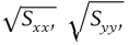 Suppose all x measurements are changed to x' = ax + b and all y measurements to y' = cy + d, where a, b, c, and d are fixed numbers (a ≠ 0, c ≠ 0). Then the correlation coefficient remains unchanged if a and c have the same signs; it changes sign but not numerical value if a and c, are of opposite signs.
This property of r can be verified along the lines. In particular, the deviations x - x¯ change to a (x - x¯) and the deviations y - y¯ change to c(y - y¯). Consequently,
respectively (recall that we
must take the positive square root of a sum of squares of the deviations). Therefore, r changes to