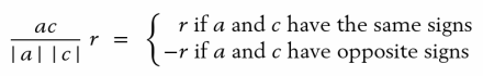 Suppose all x measurements are changed to x' = ax + b and all y measurements to y' = cy + d, where a, b, c, and d are fixed numbers (a ≠ 0, c ≠ 0). Then the correlation coefficient remains unchanged if a and c have the same signs; it changes sign but not numerical value if a and c, are of opposite signs.
This property of r can be verified along the lines. In particular, the deviations x - x¯ change to a (x - x¯) and the deviations y - y¯ change to c(y - y¯). Consequently,
respectively (recall that we
must take the positive square root of a sum of squares of the deviations). Therefore, r changes to