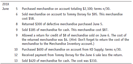 The Acworth Company uses the perpetual inventory system. Record these transactions in a two-column journal. All credit sales are n/30.