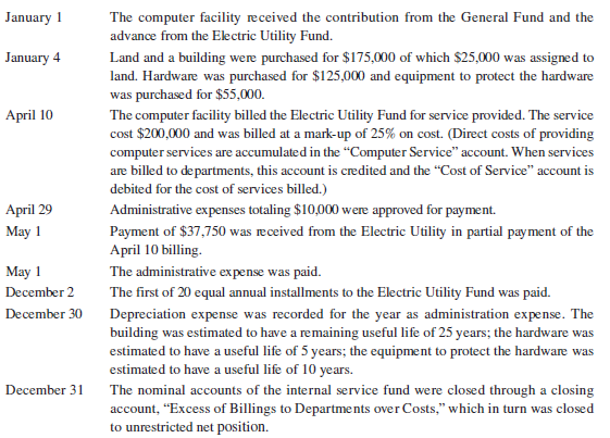 The administrators of the City of Lyons have obtained approval from the City Council to centralize the computer facility as of January 1, 2015. An internal service fund is created to account for the activities of the computer facility. The City Council has approved a contribution of $25,000 from the General Fund for use as working capital and an advance from the Electric Utility Fund of $355,000 for the purchase of equipment and facilities. The $355,000 advance will be repaid by the internal service fund in 20 equal annual installments.
The following transactions relate to the establishment and operation of the Internal Service Fund.
Required:
Prepare the journal entries necessary in the Internal Service Fund to record the transactions and events described above. The chart of accounts presented below may be used as an aid. The closing account, “Excess of Billings to Departments over Costs,” is similar to the “Income Summary” account of a corporation.