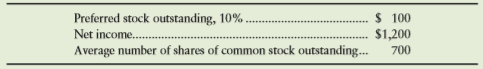 The annual report of Ferguson Cars, Inc., for the year ended December 31, 2016, included the following items (in millions):
1. Compute earnings per share (EPS) and the price-earnings ratio for Ferguson Cars’ stock. Round to the nearest cent. The price of a share of Ferguson Cars’ stock is $19.98.
2. How much does the stock market say $1 of Ferguson Cars’ net income is worth?