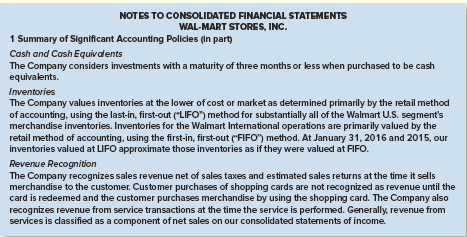 The balance sheet and disclosure of significant accounting policies taken from the 2016 annual report of Wal- Mart Stores, Inc., appear below. Use this information to answer the following questions:
1. What are the asset classifications contained in Walmart’s balance sheet?
2. What amounts did Walmart report for the following items for 2016:
a. Total assets
b. Current assets
c. Current liabilities
d. Total equity
e. Retained earnings
f. Inventories
3. What is Walmart’s largest current asset? What is its largest current liability?
4. Compute Walmart’s current ratio for 2016.
5. Identify the following items:
a. The company’s inventory valuation method
b. The definition of cash equivalents

