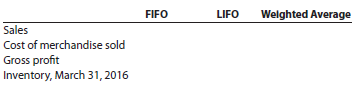 The beginning inventory for Funky Party Supplies and data on purchases and sales for a three-month period are shown in Problem 6-1A.
Problem 6-1A:
The beginning inventory at Funky Party Supplies and data on purchases and sales for a three-month period ending March 31, 2016, are as follows:
Instructions:
1. Determine the inventory on March 31, 2016, and the cost of goods sold for the three-month period, using the first-in, first-out method and the periodic inventory system.
2. Determine the inventory on March 31, 2016, and the cost of goods sold for the three-month period, using the last-in, first-out method and the periodic inventory system.
3. Determine the inventory on March 31, 2016, and the cost of goods sold for the three-month period, using the weighted average cost method and the periodic inventory system. Round the weighted average unit cost to the nearest cent.
4. Compare the gross profit and the March 31, 2016, inventories, using the following column headings: