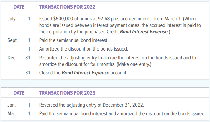 The board of directors of CAR Corporation authorized the issuance of $1,000,000 face value, 6 percent bonds. The bonds mature 10 years from their issue date of March 1, 2022. The interest is payable semiannually on March 1 and September 1. Because the funds were not immediately needed, no bonds were issued until July 1, 2022. Round to the nearest dollar.
INSTRUCTIONS
1. Record the following transactions in general journal form. Use the account names given in the chapter.
2. Prepare the Long-Term Liabilities section of the corporation’s balance sheet on December 31, 2022.
Analyze: What is the balance of the Bond Interest Expense account at December 31, 2022, prior to closing