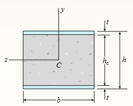 The cross section of a sandwich beam consisting of fiberglass faces and a lightweight plastic core is shown in the figure. The width b of the beam is 50 mm, the thickness t of the faces is 4 mm, and the height hc of the core is 92 mm (total height h = 100 mm). The moduli of elasticity are 75 GPa for the fiberglass and 1.2 GPa for the plastic. A bending moment M =275 Nm? acts about the z axis.
Determine the maximum stresses in the faces and the core using
(a) the general theory for composite beams and
(b) the approximate theory for sandwich beams.