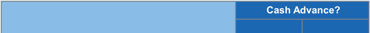 The Easy Credit Company reports the following table representing a breakdown of customers according to the amount they owe and whether a cash advance has been made. An auditor randomly selects one of the accounts.
a. What is the probability that a customer received a cash advance?
b. What is the probability that a customer owed less than $200 and received a cash advance?
c. What is the probability that a customer owed less than $200 or received a cash advance?
d. Given that a customer received a cash advance, what is the probability that the customer owed $1,000 or more?
e. Given that a customer owed $1,000 or more, what is the probability that the customer received a cash advance?
f. Are the events “receiving a cash advance” and “owing $1,000 or more” mutually exclusive? Explain using probabilities.
g. Are the events “receiving a cash advance” and “owing $1,000 or more” independent? Explain using probabilities.