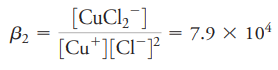 The equilibrium constant for formation of CuCl2 2 is given by What is the solubility of CuCl in solutions having the following analytical NaClconcentrations:
a. 5.0 M?
b. 5.0 × 10-1 M?
c. 5.0 × 10-2 M?
d. 5.0 × 10-3 M?
e. 5.0 × 10-4 M?