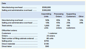 The Excel worksheet form that appears below is to be used to recreate the Review Problem pertaining to Ferris Corporation. Download the workbook containing this form from Connect, where you will also receive instructions about how to use this worksheet form. You should proceed to the requirements below only after completing your worksheet.
Required:
1. Check your worksheet by doubling the units ordered in cell B16 to 160. The customer margin under activity-based costing should now be $7,640 and the traditional costing product margin should be $(21,600). If you do not get these results, find the errors in your worksheet and correct them.
a. Why has the customer margin under activity-based costing more than doubled when the number of units ordered is doubled?
b. Why has the traditional costing product margin exactly doubled from a loss of $10,800 to a loss of $21,600?
c. Which costing system, activity-based costing or traditional costing, provides a more accurate picture of what happens to profits as the number of units ordered increases? Explain.
2. Let’s assume that Office Mart places different orders next year, purchasing higher-end filing cabinets more frequently, but in smaller quantities per order. Enter the following data into your worksheet:
a. What is the customer margin under activity-based costing?
b. What is the product margin under the traditional cost system?
c. Explain why the profitability picture looks much different now than it did when OfficeMart was ordering less expensive filing cabinets less frequently, but in larger quantities per order.
3. Using the data you entered in part (2), change the percentage of selling and administrative overhead attributable to processing orders from 45% to 30% and the percentage attributable to supporting customers from 25% to 40%. That portion of the worksheet should look like this:
a. Relative to the results from part (2), what has happened to the customer margin under activity-based costing? Why?
b. Relative to the results from part (2), what has happened to the product margin under the traditional cost system? Why?