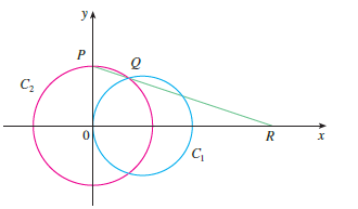 The figure shows a fixed circle C1 with equation (x -1)2 + y2 = 1 and a shrinking circle C2 with radius r and center the origin. P is the point (0, r), Q is the upper point of intersection of the two circles, and R is the point of intersection of the line PQ and the x-axis. What happens to R as C2 shrinks, that is, as r→0+?