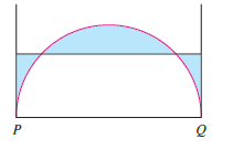 The figure shows a semicircle with radius 1, horizontal diameter PQ, and tangent lines at P and Q. At what height above the diameter should the horizontal line be placed so as to minimize the shaded area?