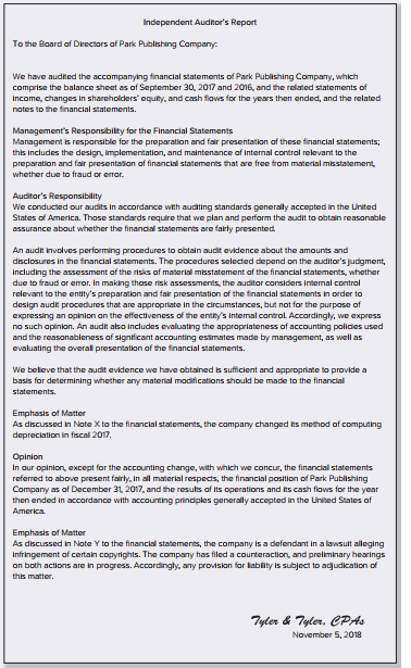 The following auditors’ report was drafted by Quinn Moore, a staff auditor with Tyler & Tyler, CPAs, at the completion of the audit of the financial statements of Park Publishing Company for the year ended September 30, 2017. The engagement partner reviewed the audit documentation and properly decided to issue an unmodified opinion. In drafting the report, Moore considered the following:
During fiscal year 2017, Park changed its depreciation method. The engagement partner concurred with this change in accounting principles and its justification, and Moore included an emphasis-of-matter paragraph in the report.
The 2017 financial statements are affected by an uncertainty concerning a lawsuit, the outcome of which cannot presently be estimated. Moore included an emphasis-of-matter paragraph in the report to disclose this uncertainty.
The financial statements for the year ended September 30, 2016, are to be presented for comparative purposes. Tyler & Tyler previously audited these statements and expressed an unmodified opinion.


Required:
Identify the deficiencies in the auditors’ report as drafted by Moore. Group the deficiencies by section or paragraph and in the order in which they appear. Do not rewrite the report.

