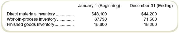 The following balances are from the accounts of Hill Components:


Direct materials used during the year amount to $59,800, and the cost of goods sold for the year was $68,900.

Required
Find the following by completing a cost of goods sold statement:
a. Cost of direct materials purchased during the year.
b. Cost of goods manufactured during the year.
c. Total manufacturing costs incurred during the year.

