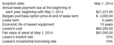 The following facts pertain to a noncancelable lease agreement between Mooney Leasing Company and Rode Company, a lessee.
The collectibility of the lease payments is reasonably predictable, and there are no important uncertainties surrounding the costs yet to be incurred by the lessor. The lessee assumes responsibility for all executory costs.
Instructions
(a) Discuss the nature of this lease to Rode Company.
(b) Discuss the nature of this lease to Mooney Company.
(c) Prepare a lease amortization schedule for Rode Company for the 5-year lease term.
(d) Prepare the journal entries on the lessee’s books to reflect the signing of the lease agreement and to record the payments and expenses related to this lease for the years 2014 and 2015. Rode’s annual accounting period ends on December 31. Reversing entries are used by Rode.

