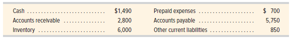 The following information on current assets and current liabilities is for Belkin Company. (a) Compute Belkin’s acid test ratio. (b) If its competitor, Logit, has an acid test ratio of 1.2, which company is better able to pay for current liabilities with its quick assets?