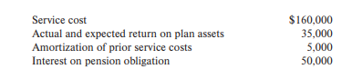 The following information pertains to Lee Corporation’s defined benefit pension plan for 20X1:
Required:
Determine the pension expense that Lee Corporation would include in its 20X1 net income.