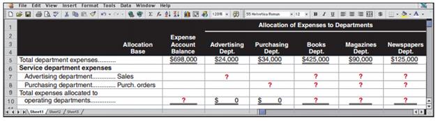 The following is a partially completed lower section of a departmental expense allocation spreadsheet for Cozy Bookstore. It reports the total amounts of direct and indirect expenses allocated to its five departments. Complete the spreadsheet by allocating the expenses of the two service departments (advertising and purchasing) to the three operating departments.


Advertising and purchasing department expenses are allocated to operating departments on the basis of dollar sales and purchase orders, respectively. Information about the allocation bases for the three operating departments follows.


