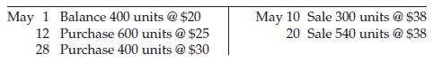 
The following is a record of Pervis Ellison Company&rsquo;s transactions for Boston Teapots for the month of May 2014.


Instructions
(a) Assuming that perpetual inventories are not maintained and that a physical count at the end of the month shows 560 units on hand, what is the cost of the ending inventory using (1) FIFO and (2) LIFO?
(b) Assuming that perpetual records are maintained and they tie into the general ledger, calculate the ending inventory using (1) FIFO and (2) LIFO.
&nbsp;