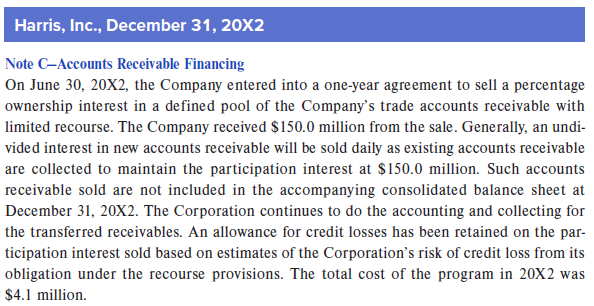 The following notes for three fictional companies represent what analysts may see in practice.
Required:
How do the three companies record the transfer of their receivables—that is, as a sale or borrowing? Is their accounting treatment consistent with the economics of the transactions? Explain.