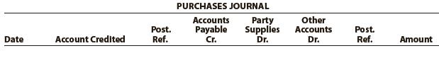 The following purchase transactions occurred during March for Celebration Catering Service:
Mar. 11. Purchased party supplies for $610, on account from Party Hearty Supplies Inc.
14. Purchased party supplies for $312, on account from Fun 4 All Supplies Inc.
27. Purchased office furniture for $2,480, on account from Office Space Inc.
Record these transactions in the following purchases journal format:


