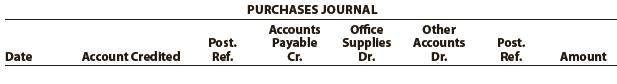 The following purchase transactions occurred during October for K-Town Inc.:
Oct. 6. Purchased office supplies for $190, on account from U-Save Supply Inc.
14. Purchased office equipment for $2,100, on account from Zell Computer Inc.
26. Purchased office supplies for $295, on account from U-Save Supply Inc.
Record these transactions in the following purchases journal format:


