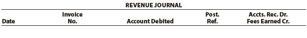 The following revenue transactions occurred during April:
Apr. 6. Issued Invoice No. 78 to Lemon Co. for services provided on account, $1,240.
11. Issued Invoice No. 79 to Hitchcock Inc. for services provided on account, $2,570.
19. Issued Invoice No. 80 to Fletcher Inc. for services provided on account, $990.
Record these three transactions in the following revenue journal format:


