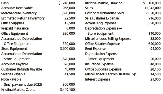 The following selected accounts and their current balances appear in the ledger of Clairemont Co. for the fiscal year ended May 31, 2019:


Instructions
1. Prepare a multiple-step income statement.
2. Prepare a statement of owner’s equity.
3. Prepare a balance sheet, assuming that the current portion of the note payable is $50,000.
4. Briefly explain how multiple-step and single-step income statements differ.

