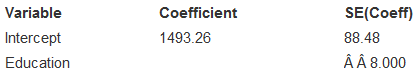 The following software output is based on the mortality rate (deaths per 100,000 people) and the education level (average number of years in school) for 58 U.S. cities.
Dependent variable is Mortality
1. Comment on the assumptions for inference.
2. Is there evidence of a strong association between the level of Education in a city and the Mortality rate? Test an appropriate hypothesis and state your conclusion.
3. Can we conclude that getting more education is likely (on average) to prolong your life? Why or why not?
4. Find a 95% confidence interval for the slope of the true relationship.
5. Explain what your interval means.
6. Find a 95% confidence interval for the average Mortality rate in cities where the adult population completed an average of 12 years of school.
