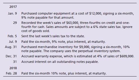 The following transactions of Plymouth Pharmacies occurred during 2017 and 2018:


Journalize the transactions in Plymouth’s general journal. Explanations are not required. Round to the nearest dollar.

