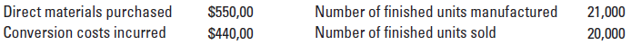 The Grand Meter Corporation manufactures electrical meters. For August, there were no beginning inventories of direct materials and no beginning or ending work in process. Grand Meter uses a JIT production system and backflush costing with three trigger points for making entries in the accounting system:
■ Purchase of direct materials and incurring of conversion costs
■ Completion of good finished units of product
■ Sale of finished goods
Grand Meter’s August standard cost per meter is direct materials, $25, and conversion cost, $20. Grand Meter has no direct materials variances. The following data apply to August manufacturing:
Required
1. Prepare summary journal entries for August (without disposing of under- or overallocated conversion costs). Assume no direct materials variances.
2. Post the entries in requirement 1 to T-accounts for Materials and In-Process Inventory Control, Finished Goods Control, Conversion Costs Control, Conversion Costs Allocated, and Cost of Goods Sold.