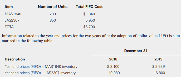 The Happenings Company adopted the dollar-value LIFO inventory method on December 31, 2017, when the price index was 1.00. Ending inventory on the date that it adopted dollar-value LIFO follows.
The cumulative price index for 2018 is 1.3385, and the cumulative price index for 2019 is 1.4399.Treat both models as one group.
Required:
a. Calculate the ending inventory for 2018 at dollar-value LIFO and determine the LIFO reserve needed, if any. Prepare the journal entry to record the LIFO reserve.
b. Calculate the ending inventory for 2019 at dollar-value LIFO and determine the LIFO reserve needed, if any. Prepare the journal entry to record the LIFO reserve.