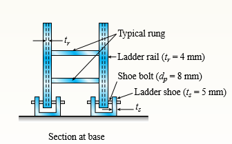 The inclined ladder AB supports a house painter (85 kg) at C and the weight (q = 4 0N/m) of the ladder itself. Each ladder rail (tr = 4 mm) is supported by a shoe (ts = 5 mm) that is attached to the ladder rail by a bolt of diameter dp = 8mm.
